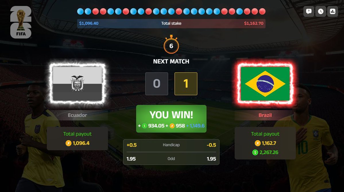 virtual_match's tweet image. 🔴 Another WIN secured 💰🔥 — timing couldn’t be more perfect 😎
Like &amp;amp; RT to attract wealth and luck 🍀✨

#WorldCup2026 
#VirtualWorldCup2026