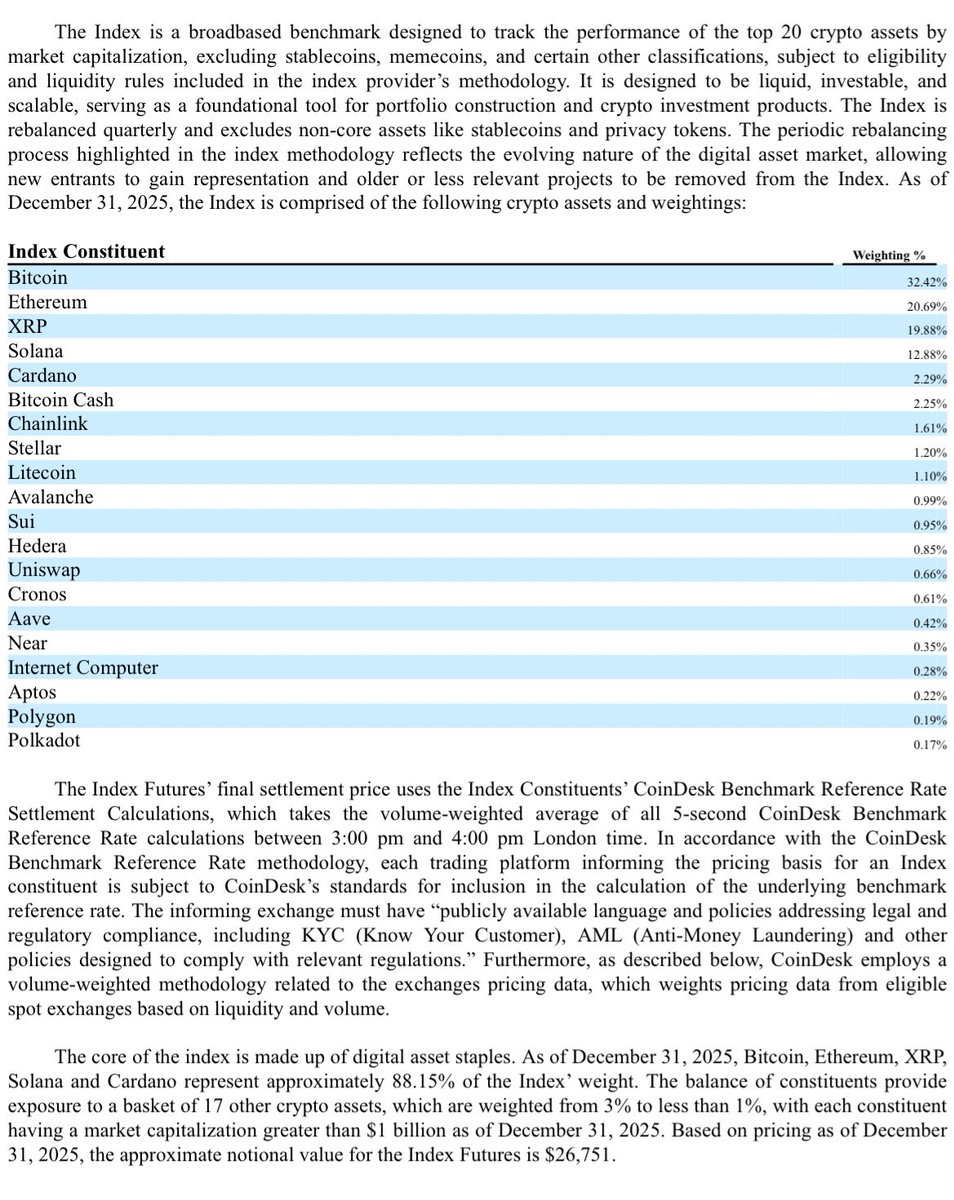 🚨New ARK files S-1 for Ark CoinDesk 20 Crypto ETF! The fund will track the  top 20 cryptos per marketcap with a few exclusions like stables and  memecoins. Initial allocation will be