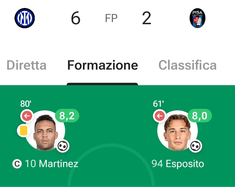 Francesco (@fralittera) on Twitter photo 