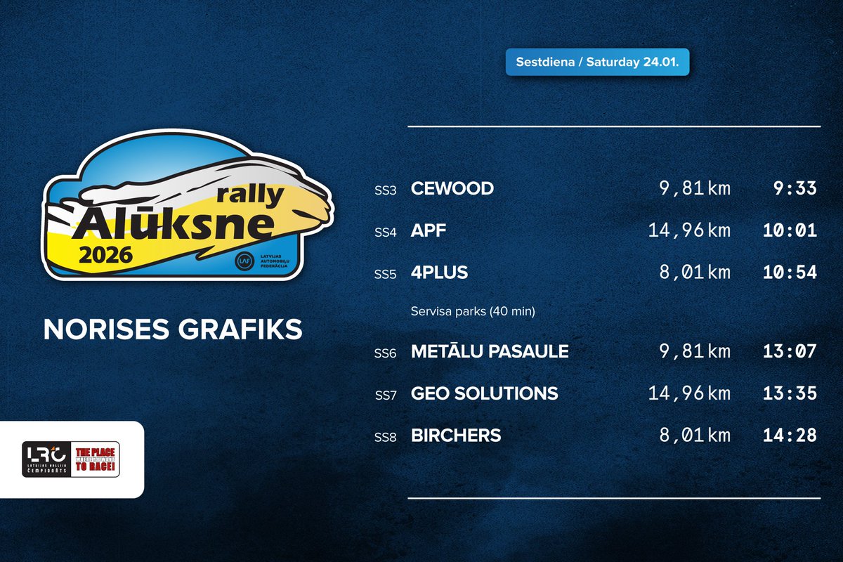 Vareni esam iesildījušies, bet ar to viss tikai sākas - sestdien līdz finišam vēl seši ātrumposmi, kuros startēs arī rallijsprinta un vēsturiskā rallija ekipāžas! Tiekamies #RallyAluksne, tiekamies ziemā! ❄
#LAFRallijaKomisija #LRC #VRK #RSK