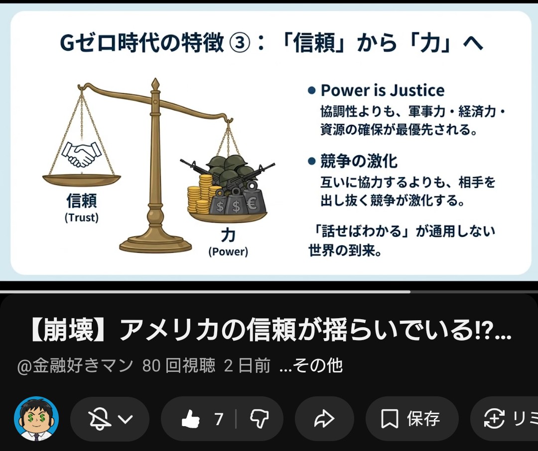 アフガン作戦巡るトランプ氏発言に反発 1月24日 日経やグロース、ゴールド、ビットコイン、日本国債、ドル円、おは！  為替介入やブラックマンデーなど話題ですが！貴金属などは伸びていますね！ 2026年、不確実性が高まる中、G0の世界… 台湾有事リスクもない事を前提に  ...