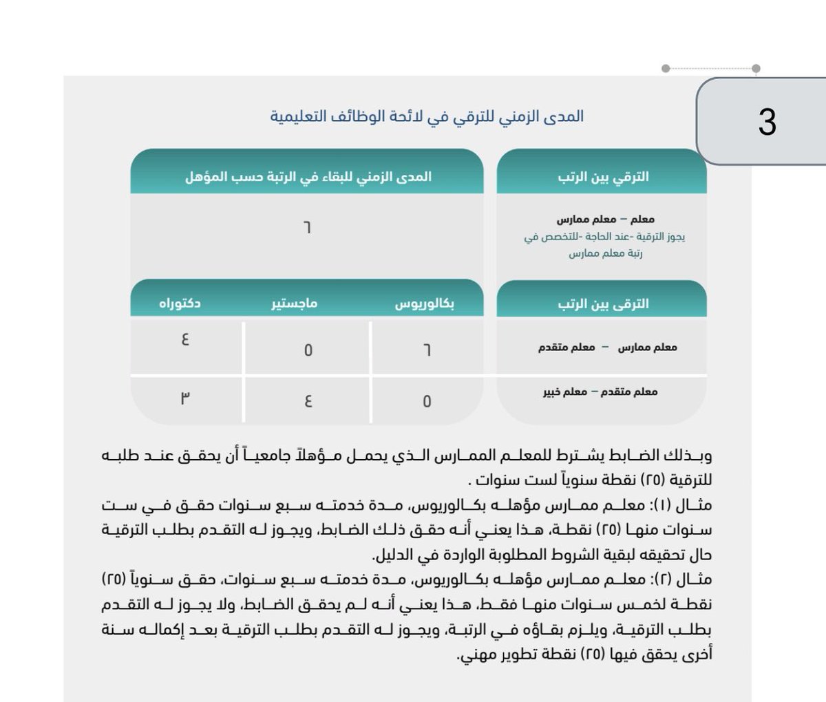 محمد الزارع tweet media