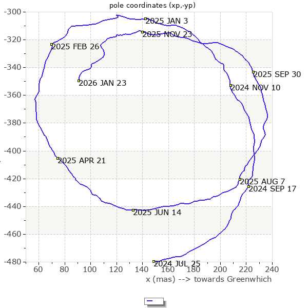 Nobody nowhere tweet media