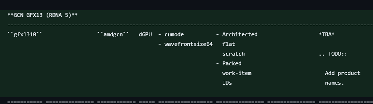Kepler_L2's tweet photo. gfx13/RDNA5 👀 https://t.co/1raBoThaUM https://t.co/DkzZwcJ6TN