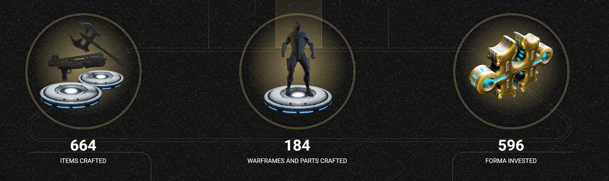 #Warframe2025 one could say i may have played a bit.
Surprised the Ogris is up there given i only used it for a few arbitration and ESO runs.