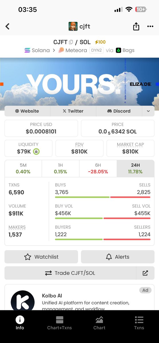 TheCSovereign's tweet image. Got my eyes on $CJFT launched recently on solana 🚀

Backed by a strong and based team this one has great potential to hit 100M !

$CJFT to the moon 🚀

6WBynoJreWH4dfayG1Qzrq5PBUstDMUkR1c7mSemBAGS

dexscreener.com/solana/Exo1gVJ…