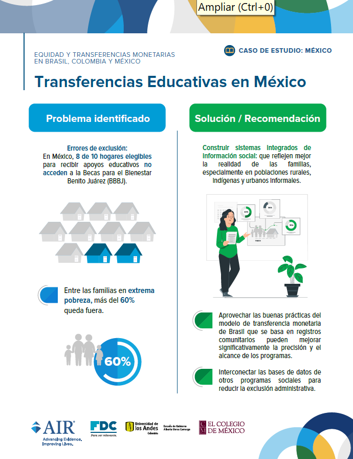 CEI Colmex tweet media