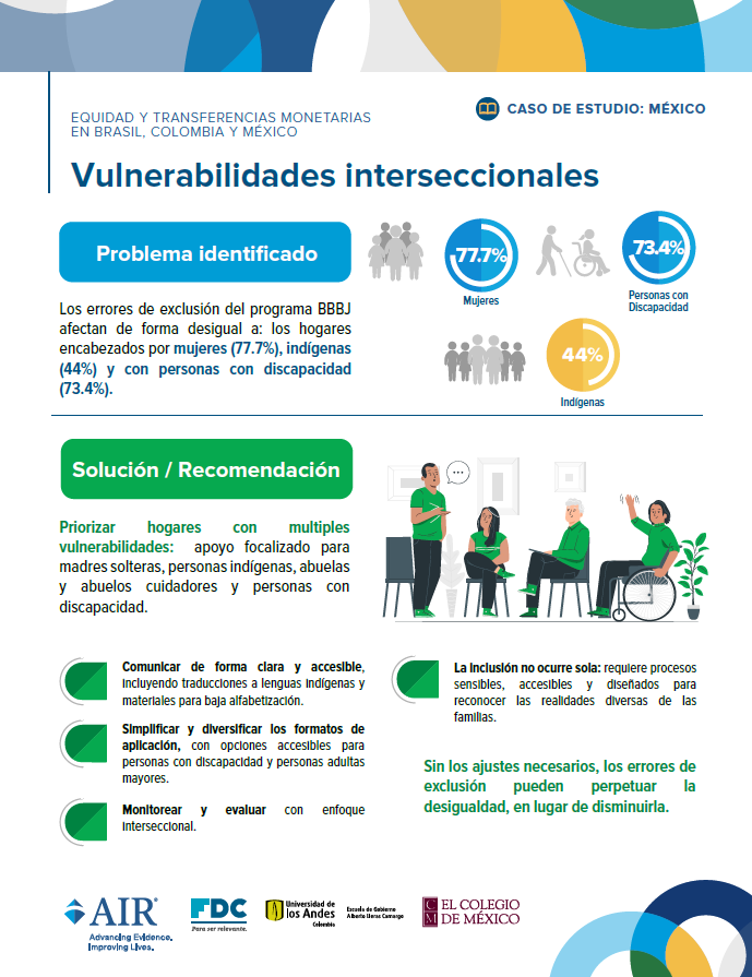 CEI Colmex tweet media