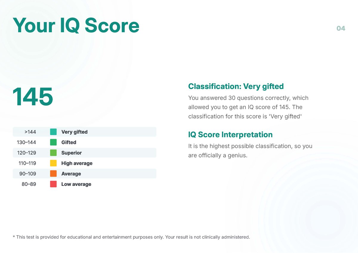 iq.500000000000ページ YouTube