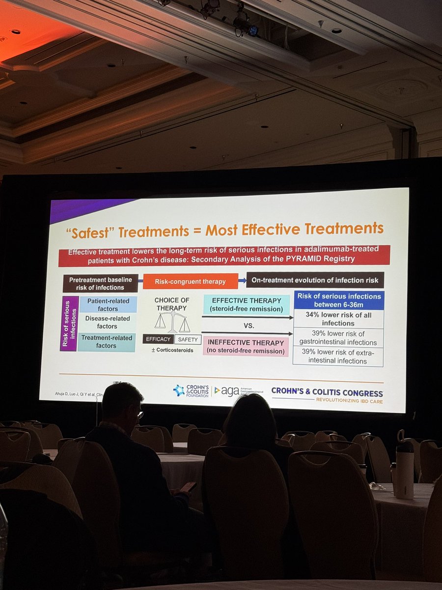 VoiceForIBD tweet media