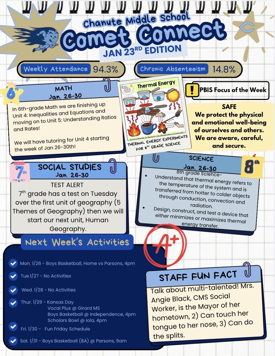 CMSBlueComets's tweet photo. Stay warm this weekend Comets! https://t.co/c9qr6kp3J1