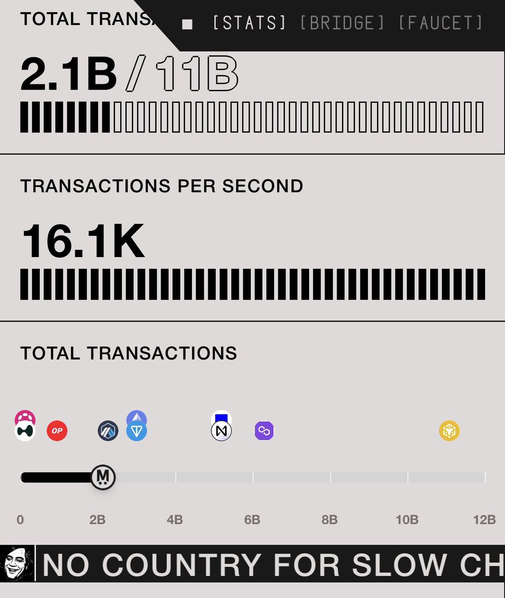 brother bing / 饼兄 Σ: (@hotpot_dao) / Posts / X