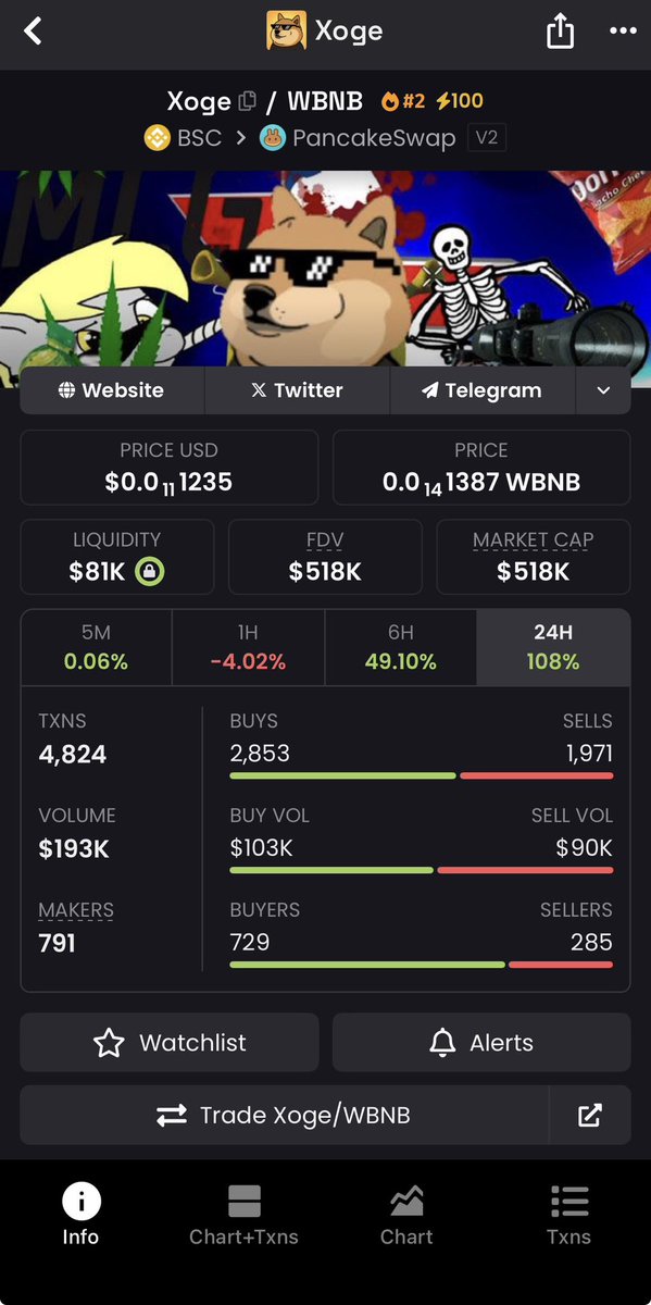 Gilox07's tweet photo. @cryptosanthoshK #XROG BNB 0x2Bad2B7c82853c0120757c693a7Ad8dc640303d6

Come on bro https://t.co/2C6abRJyqN