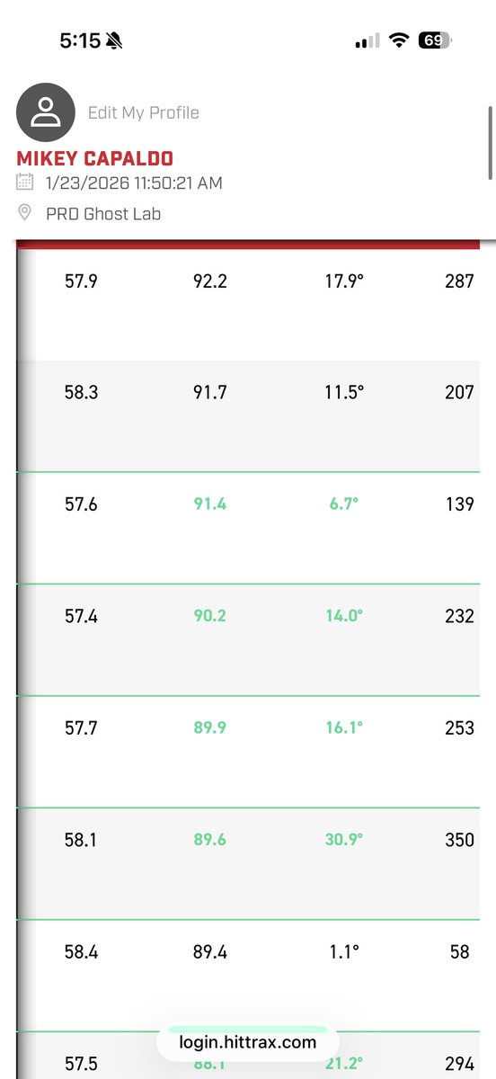 Michael Capaldo tweet media