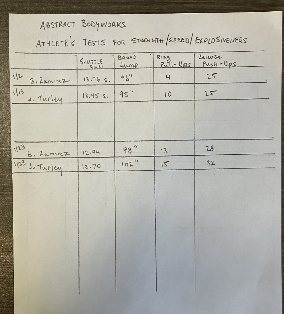 Jacob Turley tweet media