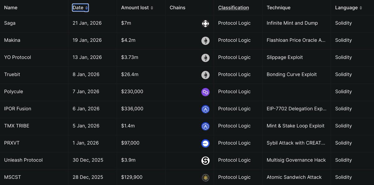 winverse tweet media
