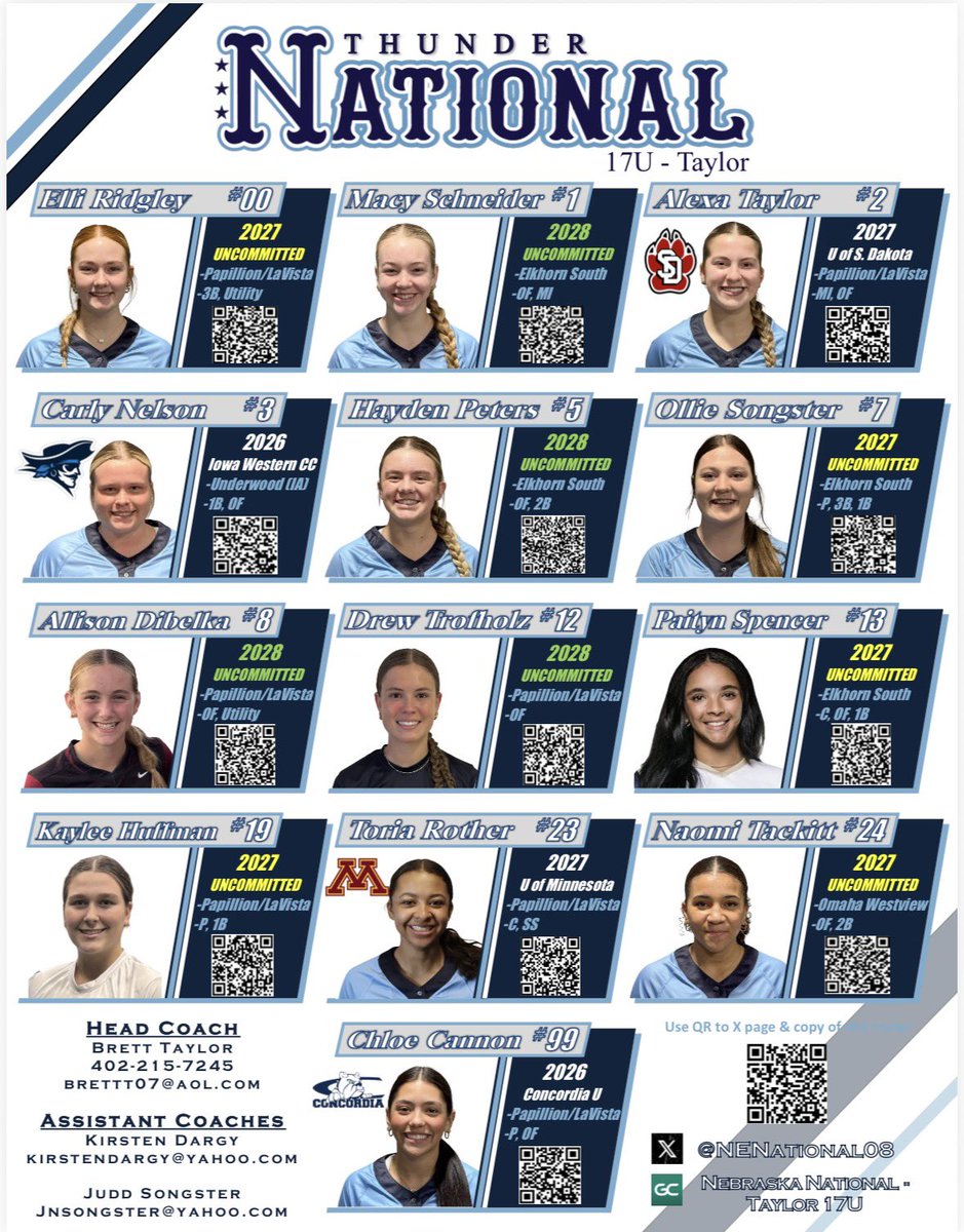 Nebraska National 17U - Taylor tweet media
