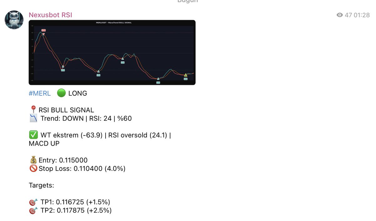 NEXUSBOTS tweet media