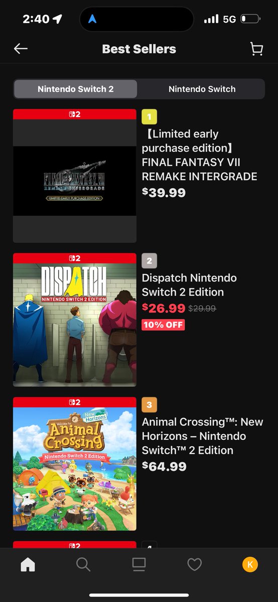 younghavok's tweet image. Final fantasy 7 remake number 1 on the eshop. Number 2 on North America Amazon. Preorders sold out at target. 

Safe to say Nintendo fans showed up and showed out for this one.
