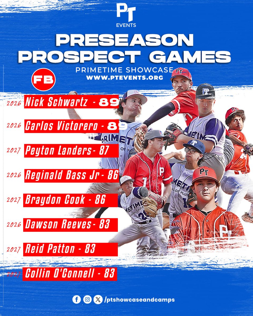 PrimeTime - Showcase and Camps tweet media