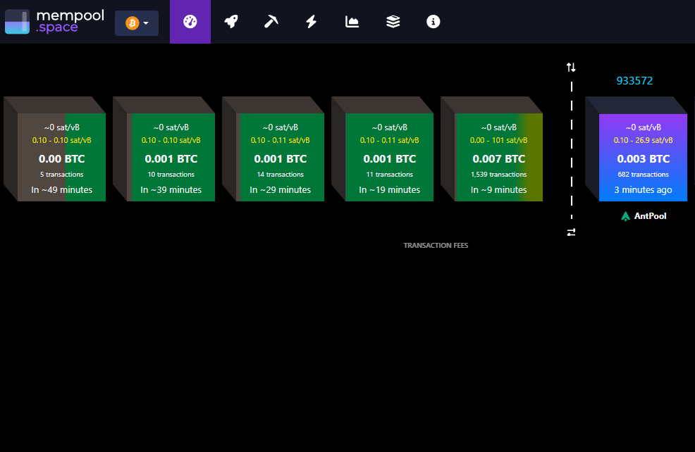 🚨  BREAKING  🚨

Almost empty Bitcoin mempool! 👀

$NAT, please do something!

#Bitcoin #Mining <a href="/natgmi/">$DMT-NAT</a> #Crypto <a href="/ABTC/">American Bitcoin</a> <a href="/EricTrump/">Eric Trump</a> <a href="/FoundryServices/">Foundry</a> <a href="/ViaBTC/">ViaBTC</a> <a href="/f2pool/">f2pool 🐟</a> <a href="/AntPoolofficial/">ANTPOOL</a> <a href="/binance/">Binance</a> <a href="/cz_binance/">CZ 🔶 BNB</a> <a href="/tap_protocol/">TAP Protocol</a> <a href="/DocumentingBTC/">Documenting ₿itcoin 📄</a> <a href="/lopp/">Jameson Lopp</a> <a href="/saylor/">Michael Saylor</a> <a href="/MessariCrypto/">Messari</a> <a href="/aantonop/">Andreas (aantonop Team)</a> @Gladstein