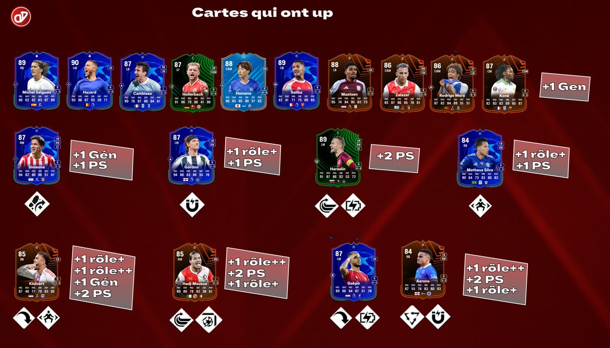 DreDream tweet media