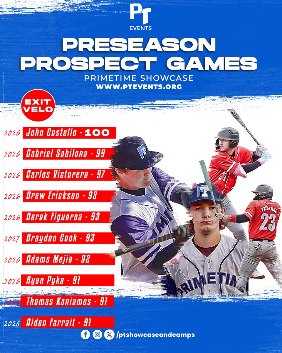 PrimeTime - Showcase and Camps tweet media