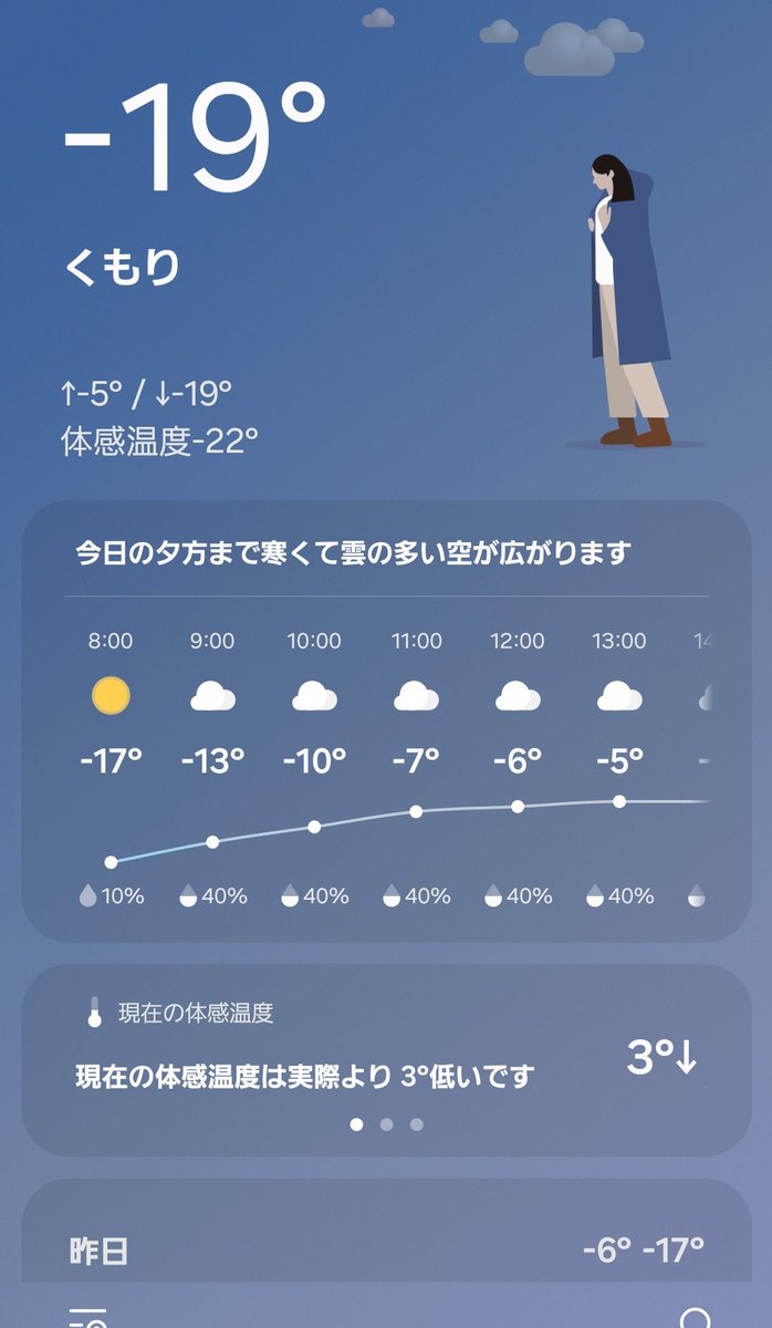 ReadRowm's tweet image. 寒くて布団から出れないと思ったらコレ