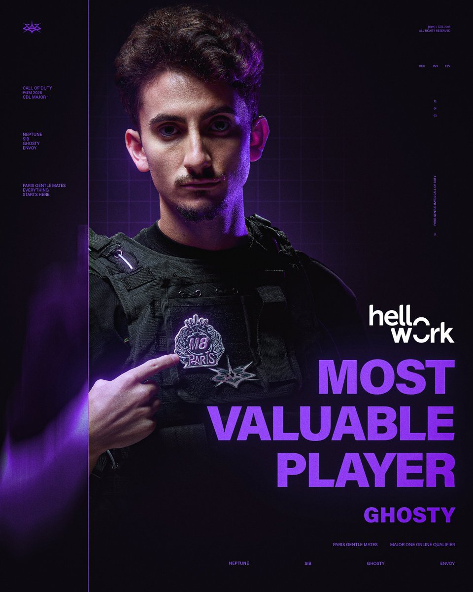 Il est en train de confirmer sa place de meilleur joueur de la ligue

Le MVP par <a href="/hellowork/">Hellowork</a> est <a href="/oDanGhosty/">Ghosty</a> ! #M8WIN