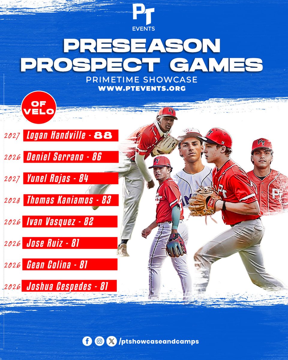 PrimeTime - Showcase and Camps tweet media