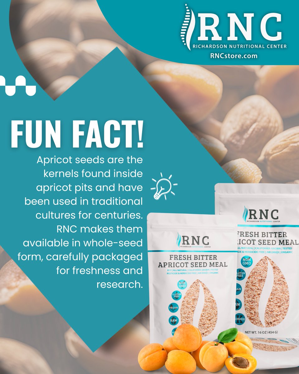 Richardson Nutritional Center tweet media