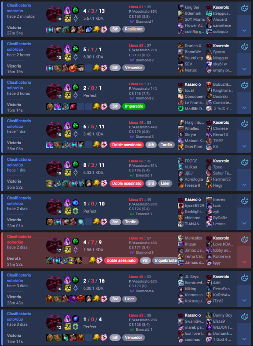 "mi forja es mi hogar"