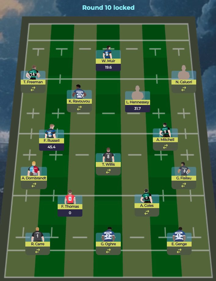 Ni_Butler's tweet image. Guess who forgot to take Freddie Thomas out of his Round 10 Fantasy team 🤦🏼‍♂️  there’s a bunch of points down the drain 🚽 

#GLOvBAT #Rugby #PremRugby @FRugbyGeek @DreamXVRugby