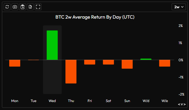 Miles Deutscher tweet media