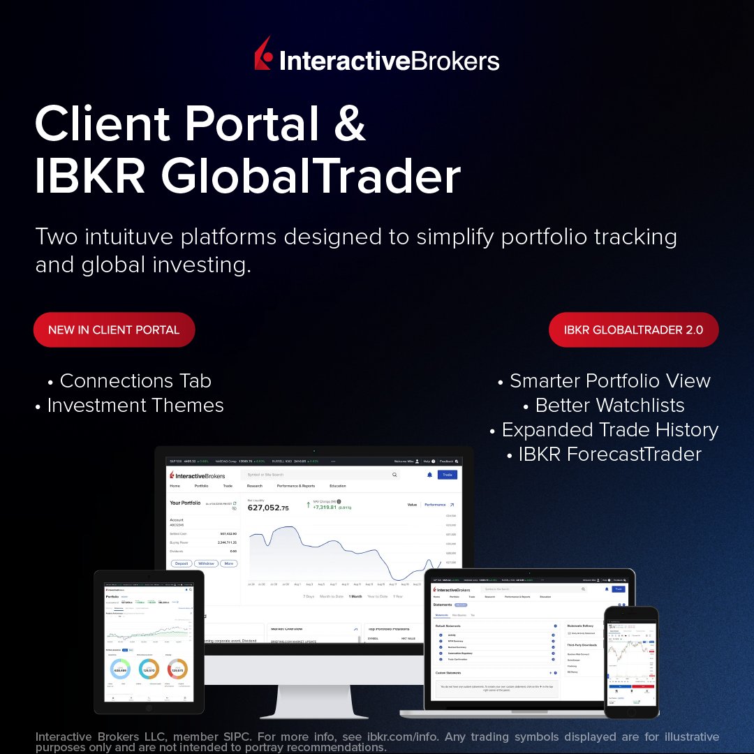 Interactive Brokers (@IBKR) / Posts / X