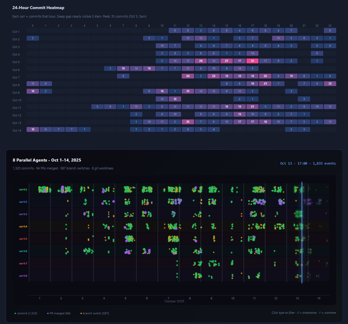 Blue Shrimp Games tweet media