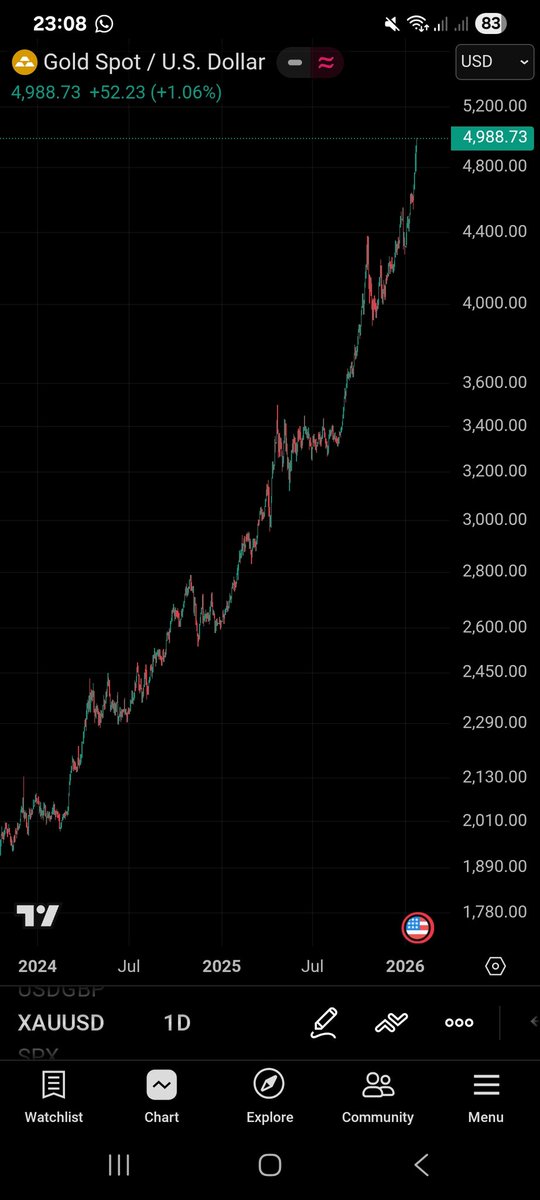 Picolas Cage tweet media