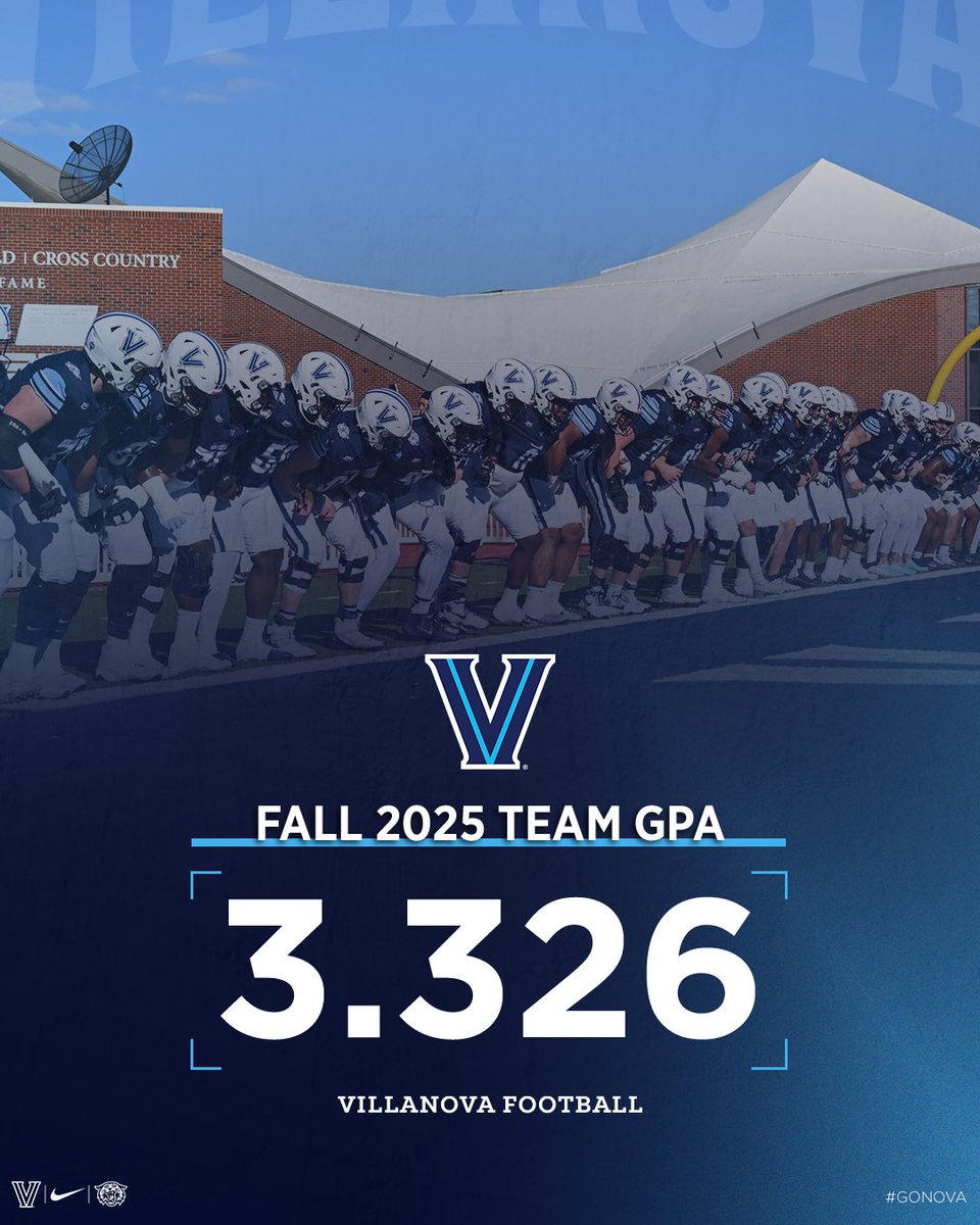 Villanova Football tweet media