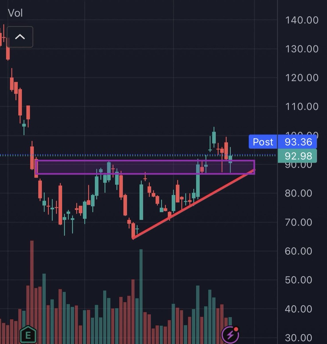 Zachary Markovich tweet media