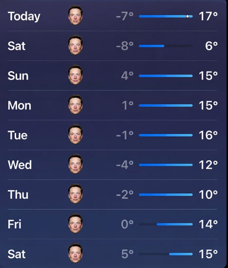 He’s flipping Prediction Markets
And you probably don’t even know his name

There’s an anonymous trader people keep whispering about
They call him “Weather + Elon tweet degen”
Not a whale. Just a grinder.

By January 2026 on <a href="/Polymarket/">Polymarket</a> :
~2,600 predictions
~1,700 on weather