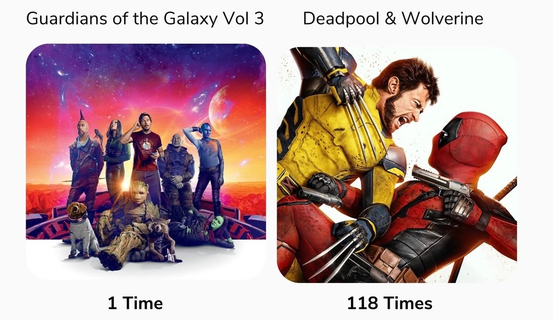 VHSDVDBLURAY4K's tweet image. “Fuck” is used a total of 119 times in the MCU