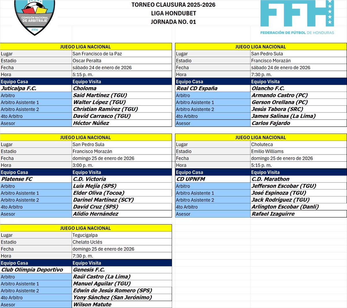 Árbitros:1era.Jornada; torneo de Clausura 25-26. Liga Nacional futbol hn.
