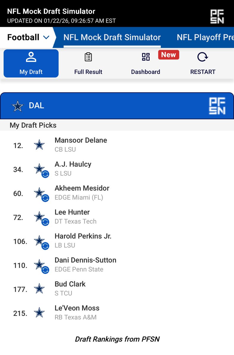 SirTytan's tweet image. New #Cowboys mocks #tradebacks  🤔