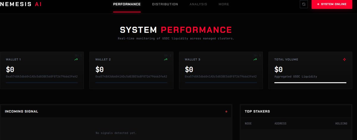 NemesisAIFund tweet media