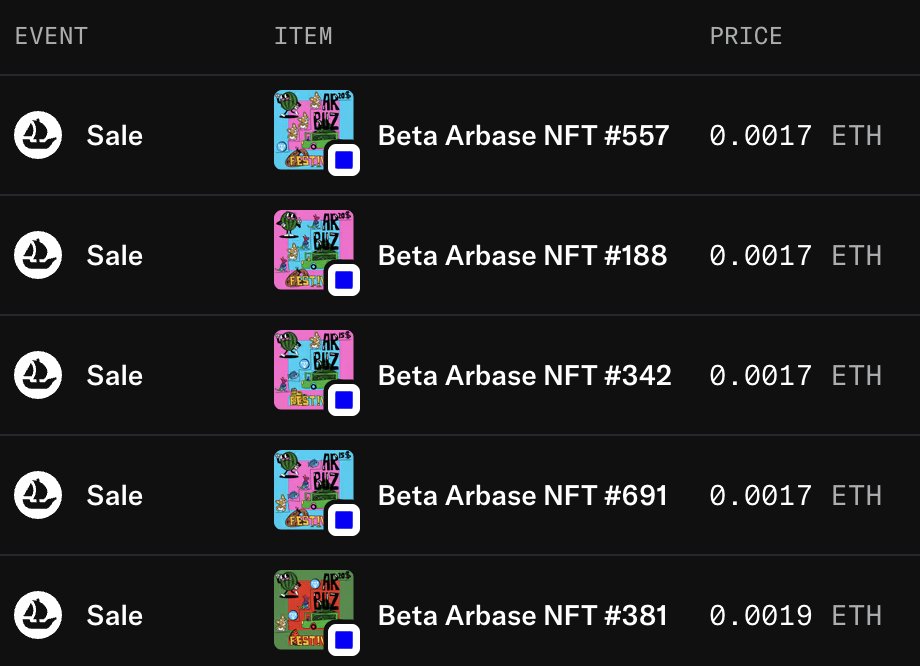 🫡Since today is a bug-fixing day, it’s time to fix one more.

As you know, I already sent out NFTs for the game beta test 🍉Arbase GM, and many people complained that they didn’t receive them. That may be true.

It turned out that @BaseApp doesn’t always display a user’s wallet