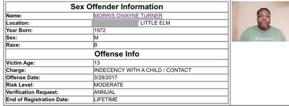 TheLoneWolfonX's tweet image. His charges 👇