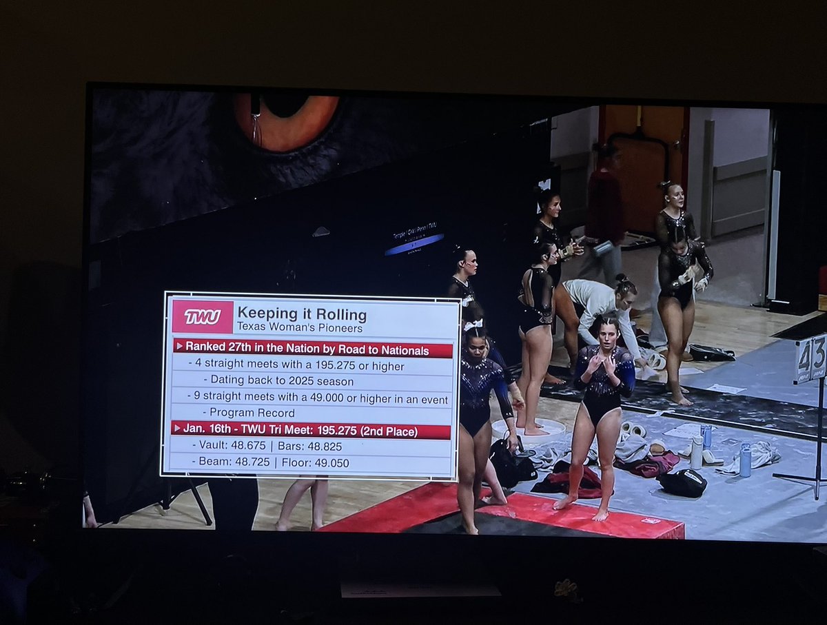 FakeJacobe's tweet image. what if I told you amongst the other 3 D1 schools in this meet, TWU is ranked the highest 🔥🔥