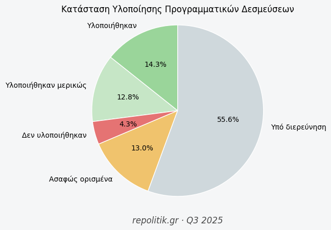 repolitik.gr tweet media