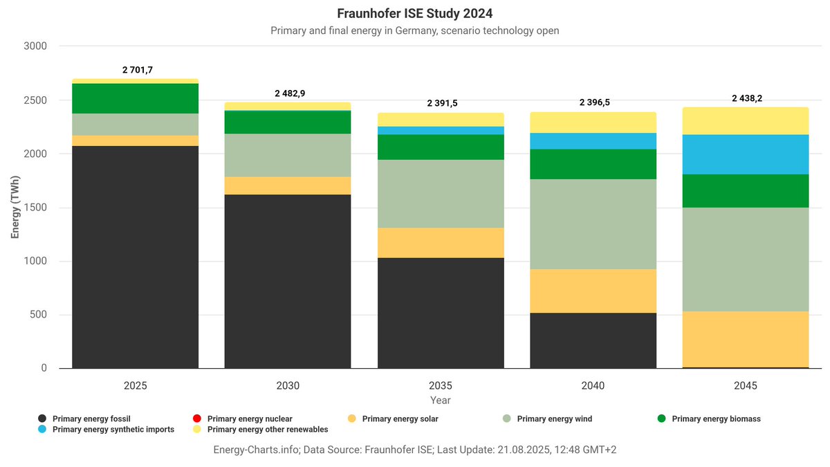 stopputler tweet media