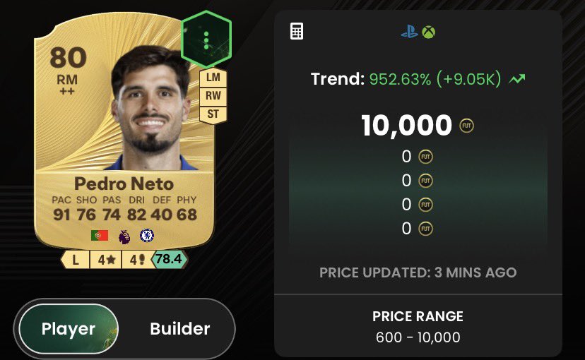 FCTradingEmpire tweet media